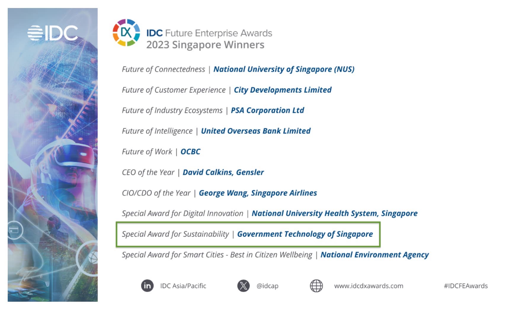 IDC Future Enterprise Awards 2023 - Singapore Winners